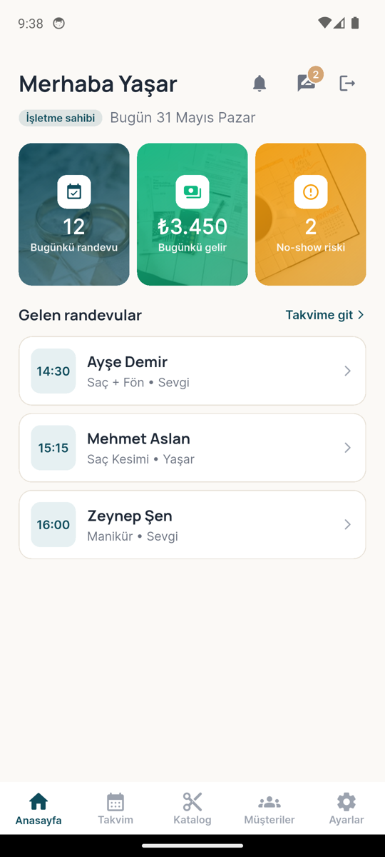 İşletme ana ekranı: bugünkü randevu sayısı, günün geliri, gelmeme riski ve sıradaki randevular